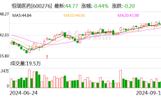 亏损的国盾量子定增申请获受理：募资不超过19亿元全部用来“补流”