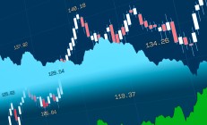 A股延续涨势，14只基金单日涨超10%