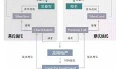 金谷信托：公司公章、营业执照被不法分子伪造注册公司 提醒公众及合作伙伴提高警觉