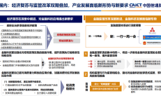 中国信托业协会举办“金融科技应用发展”座谈会：聚焦数字化转型，促进行业高质量发展