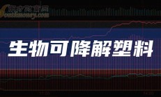 金发科技2023年净利润3.17亿元下滑84% 绿色石化何时扭亏受关注