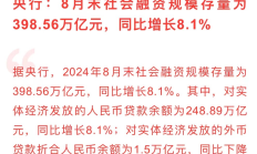 央行：2024年2季度末银行业机构总资产为433.10万亿元 同比增长6.6%