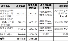 沪深交易所修订保荐机构执业质量评价办法