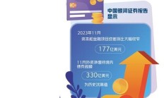 中国外汇市场指导委员会会议召开：坚定不移保持人民币汇率在合理均衡水平上的基本稳定