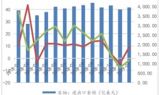 中金解读系列政策利好：从范围到力度均超市场预期 A股反弹有望延续