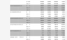 券商做优做强动作频频 并购重组或成年内行业投资主线