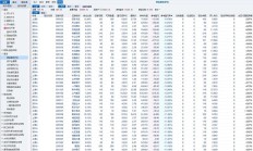 11只基金今日涨超8%，单日冠军年内已涨超60%