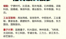 科技创新突破预期明确 相关板块成外资关注焦点