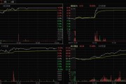 “政策+技术”双轮驱动 上市公司加速掘金AR/VR赛道