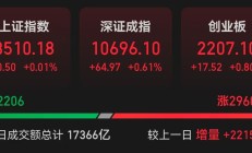 十大券商看后市｜A股后续波动有限，战术上短期以守为主