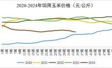 2656只券商集合理财产品 今年以来平均收益率达3.59%