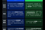 共享基经丨与AI一起读懂ETF（八）：农业主题、现代农业主题、畜牧养殖主题指数有何区别？