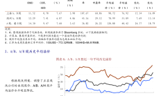 【年中经济观察】6月PMI与上月持平：经济总体保持扩张 新动能加快增长