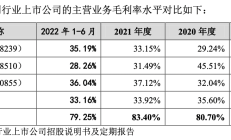 持续经营能力存疑 中安股份收到问询函