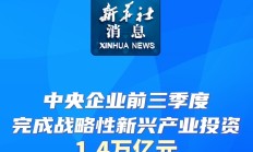 向新而行 上市公司发力战略性新兴产业投资