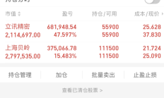 A股冲高回落，11只基金单日涨超2%