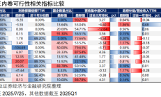证券经营机构表示坚定看好中国资本市场发展前景
