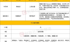 见证历史！沪指收创十年新高、寒武纪站上千元、白酒股连续大涨，三件事竟同日发生