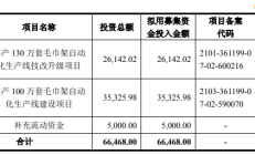 过会近两年未提交注册 艾芬达IPO卡在哪