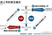 A股分拆上市“降温”后再现回暖