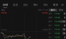 百济神州回应大中华区首席商务官被调查：所涉事件与公司无关