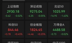 超4700家下跌，沪指再创新低！和今天券商大涨有无关系？