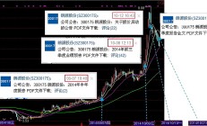 子公司财务造假四年 朗源股份被要求说明是否触及退市风险