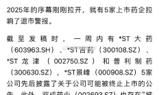 昨日领跌，今日领涨！多只医药主题基金涨超3%