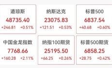 特朗普政府据悉将收购英特尔10%股份；奥尔特曼承认AI投资泡沫丨全球科技早参