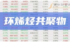 金发科技2024年净利润预增152.58%到199.94%