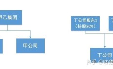 巨头合并进一步提升投资价值