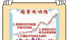 港股通50ETF涨停