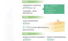 大全能源2023年营收净利齐降分红近9亿元 坦承“半导体多晶硅相关项目存风险”