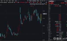 行业ETF风向标丨冬季流感呈上升趋势，两只中药ETF半日涨超2.7%