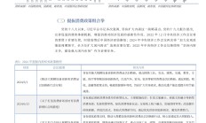 消费电子新品密集发布 行业投资机遇凸显