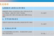 退市新规的威力正在显现