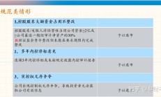 退市新规的威力正在显现