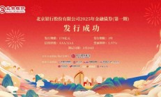 北京地区2024年社会融资规模增量超1万亿 金融“五篇大文章”亮点纷呈