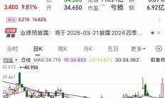 A股上市公司回购股份热度持续 年内耗资超亿元公司达183家