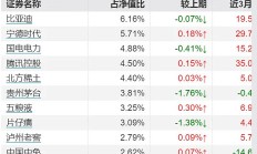 贵州茅台将分红387.86亿元，张德芹股东大会首秀回应了这些问题