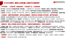 轻量化趋势下PEEK材料受热捧 多家上市公司披露业务进展