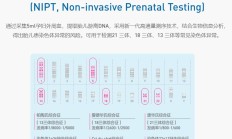 业绩与股价背离 华大基因风险渐显