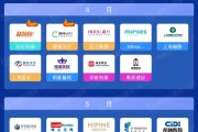 出海需求叠加港股回暖 新能源企业接二连三赴港上市
