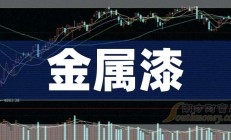 邮储银行2025年上半年实现净利润494.15亿元 同比增长1.08%