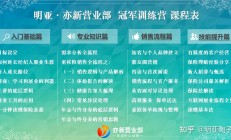 华创证券北京某营业部一经纪人收警示函 返佣吸引开户