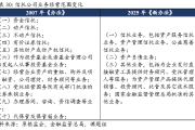 《信托文化建设指引》正式印发：助推信托行业加强中国特色信托文化建设