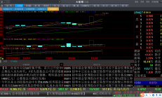 “财税数字化”概念大涨，却和公募不沾边？今日领涨基金涨幅不到2%