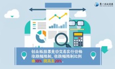 宇谷科技终止创业板IPO 原计划募资10.94亿元由中信证券保荐