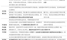 央行、外汇局：持续优化跨国公司本外币一体化资金池业务试点政策