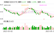 关于溢价定增、中小股东保护 4家国有行释放这些信号